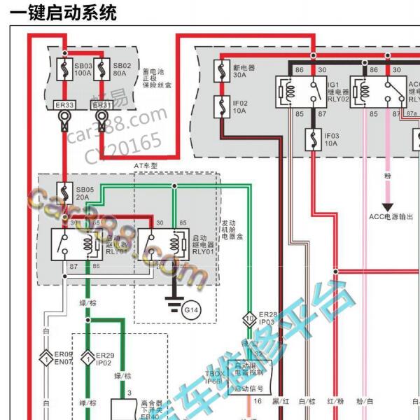 2020年潍柴U70智能系统和车身电脑电路图位置