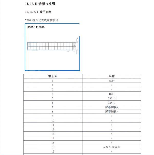 2018年云度π1仪表针脚资料
