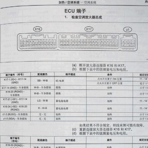2005年丰田锐志空调面板针脚资料