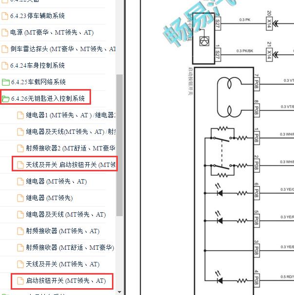 2014-2015年长安CS75 启动开关电路图