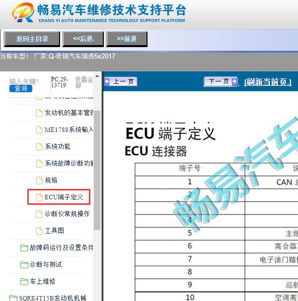 2017年奇瑞瑞虎5x发动机针脚定义