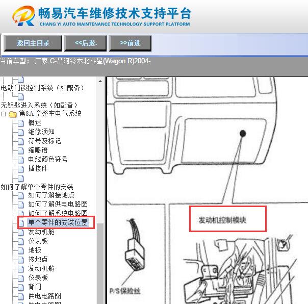 2004年铃木北斗星发动机模块电脑位置