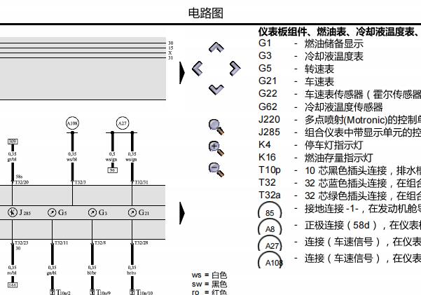2004年奥迪A6仪表电路图