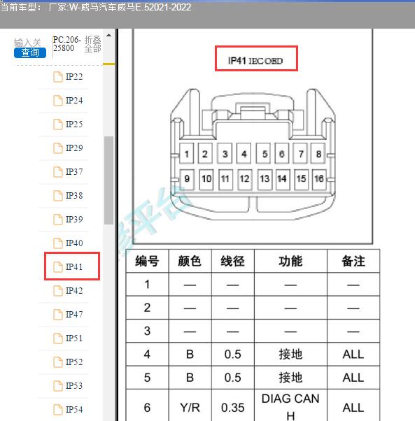 2021年威马E.5 诊断OBD针脚定义