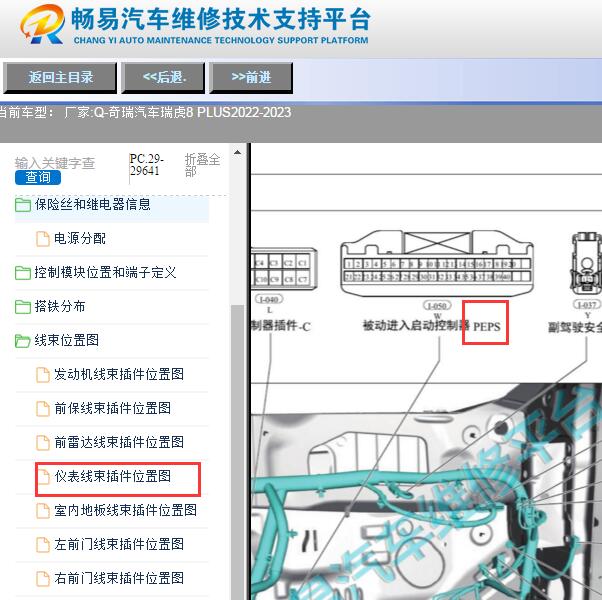 2022-2023年奇瑞瑞虎8 PLUS智能模块位置
