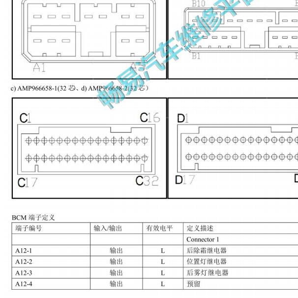 2016年长安CS75车身电脑针脚和刹车灯电路图