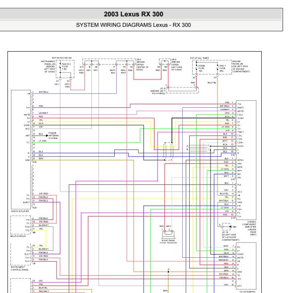 2003年雷克萨斯RX300音响电路图
