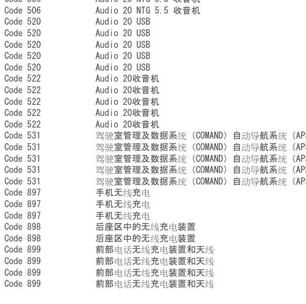 2019年奔驰E200 电话天线电路图