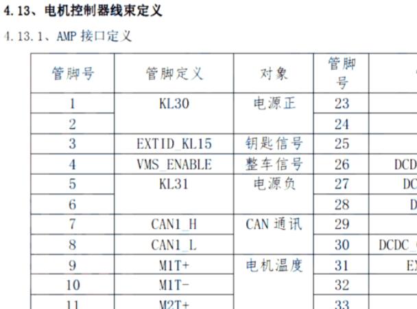 18年开瑞优优EV电机控制器端子图