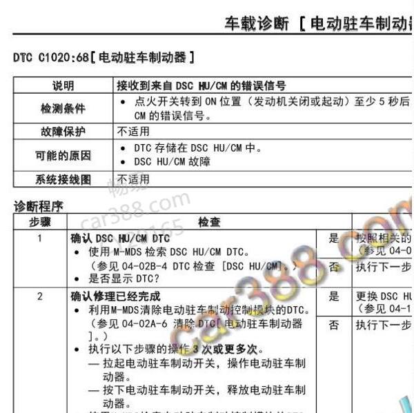 2016-2017年马自达CX-4 C1020故障码资料