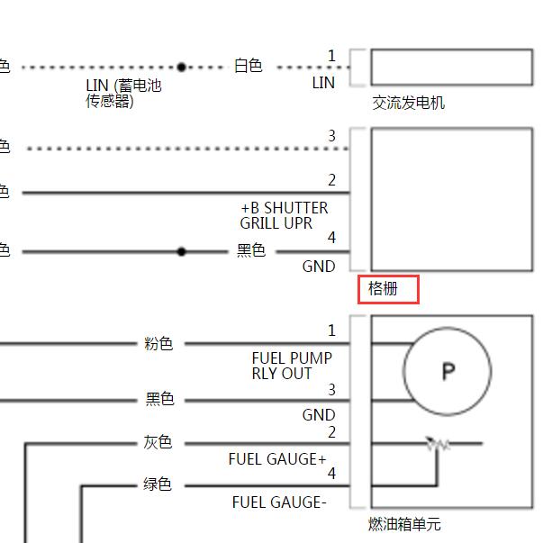 2022-2023年本田英诗派格栅电路图