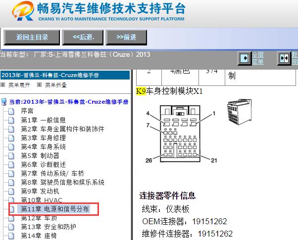 2013年雪佛兰科鲁兹车身电脑针脚资料