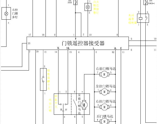 2010年金杯阁瑞斯电动滑门电路图和保险位置