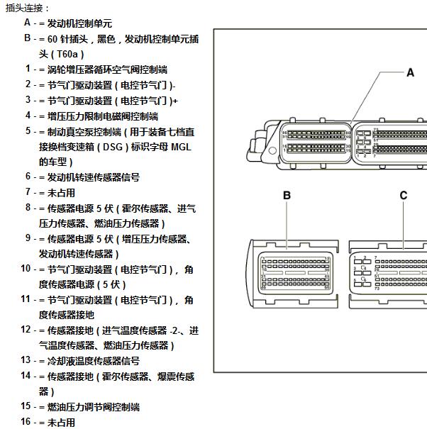 2014年大众途安 CFB 94+60发动机针脚定义.