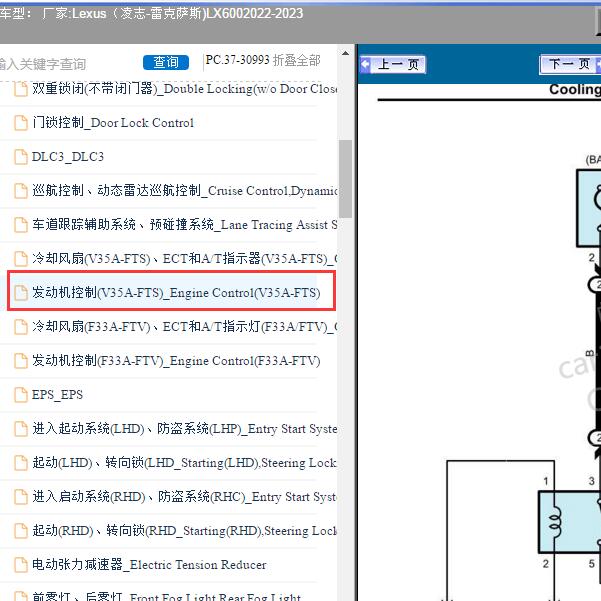 2022-2023年Lexus（凌志-雷克萨斯)-LX600 发动机冷却系统电路图