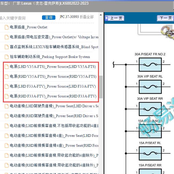 2022-2023年Lexus（凌志-雷克萨斯)-LX600 保险丝电路图
