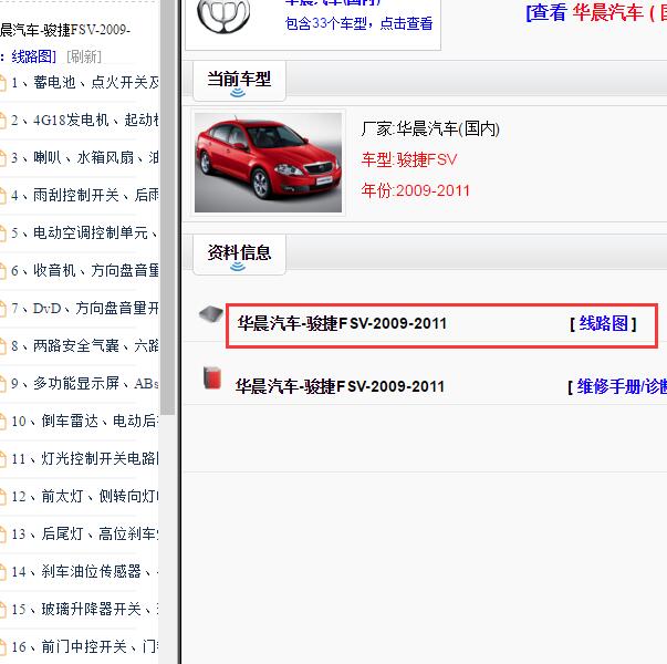 2009-2011年中华骏捷FSV全车电路图