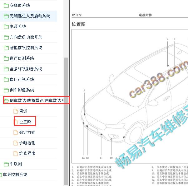 2017年哈弗H6倒车雷达模块位置