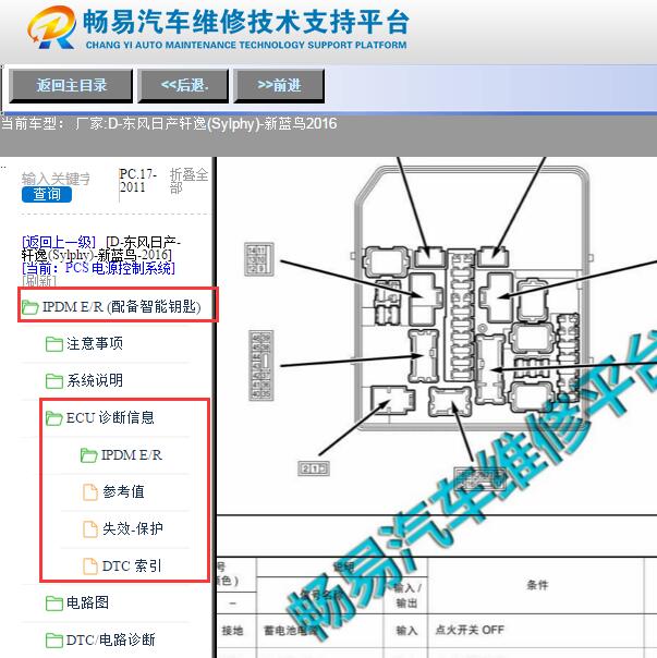 2016年日产轩逸保险资料