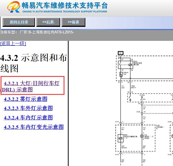 2015年凯迪拉克ATS-L大灯电路图
