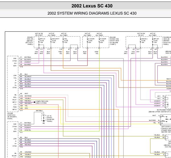 2002年雷克萨斯SC430遥控电路图