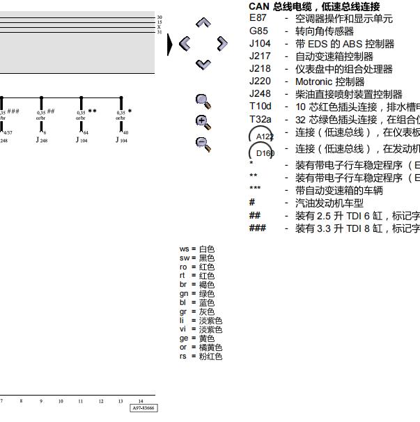 2001年奥迪A8通讯仪表电路图