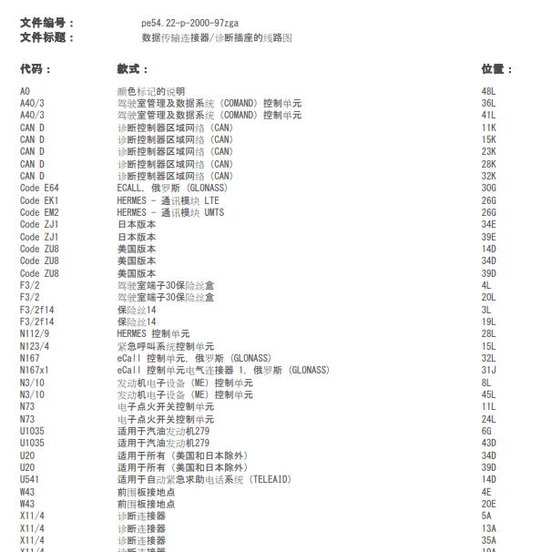 奔驰G500 OBD电路图