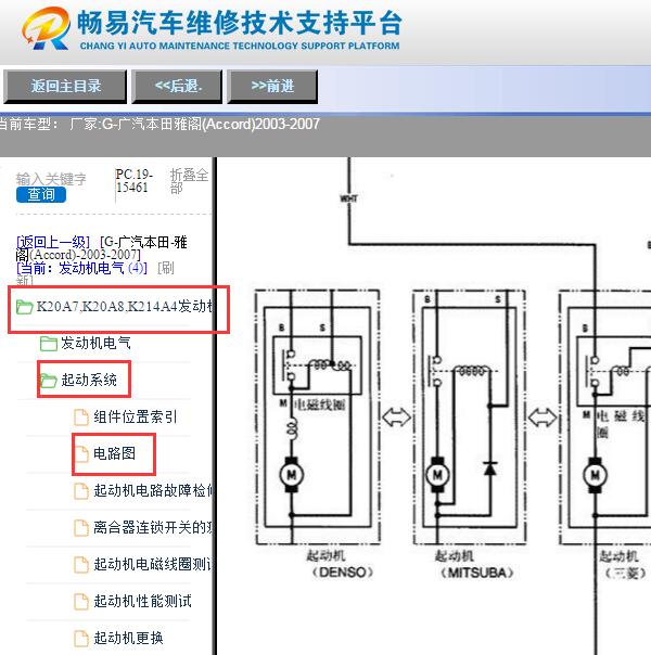 2003-2007年本田雅阁启动马达线路图