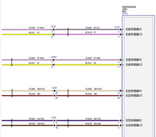 2015年林肯MKX ABS电路图
