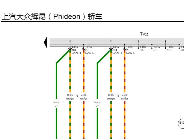 2016年大众辉昂网关电路图