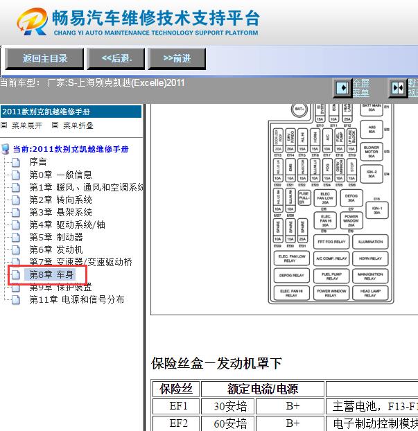 2011年别克凯越保险丝继电器位置和说明资料