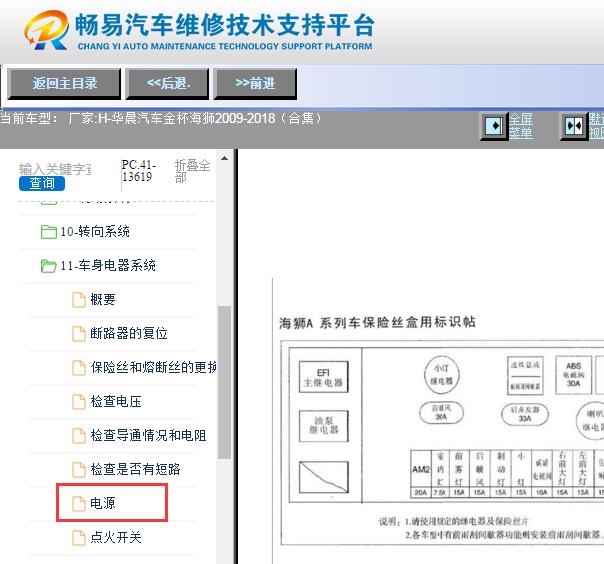 2009-2018年金杯海狮保险丝继电器资料