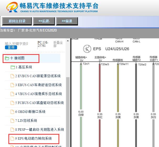 2020年北汽汽车EC5转向助力电路图