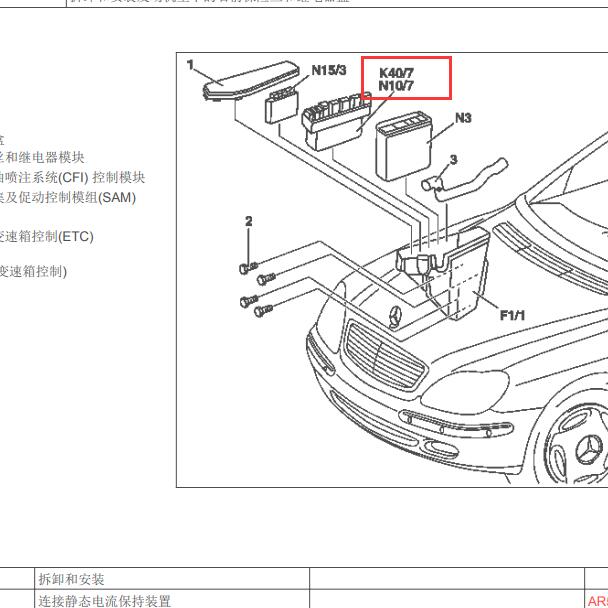 2003年奔驰S350保险盒位置