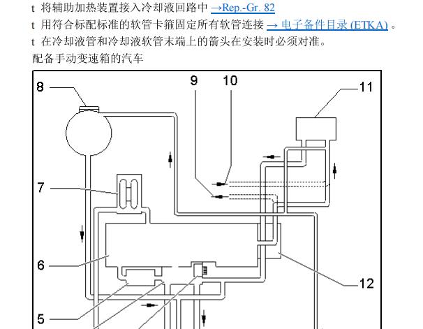 2014年大众夏朗发动机加热和冷却液回路