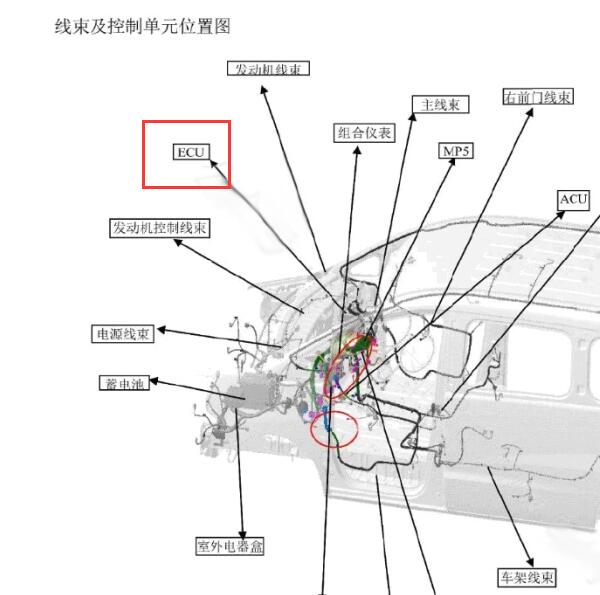 2021年江淮瑞风M4发动机电脑板位置