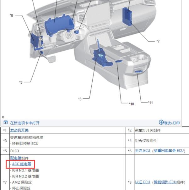2022年丰田坦途ACC继电器位置