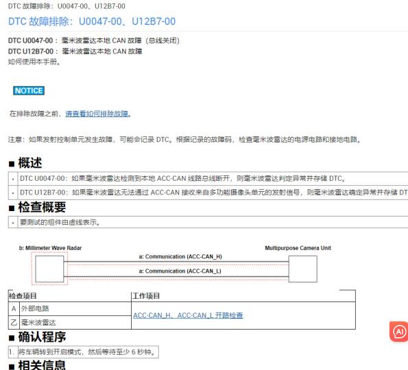 2023年本田CRV U12B7故障码资料