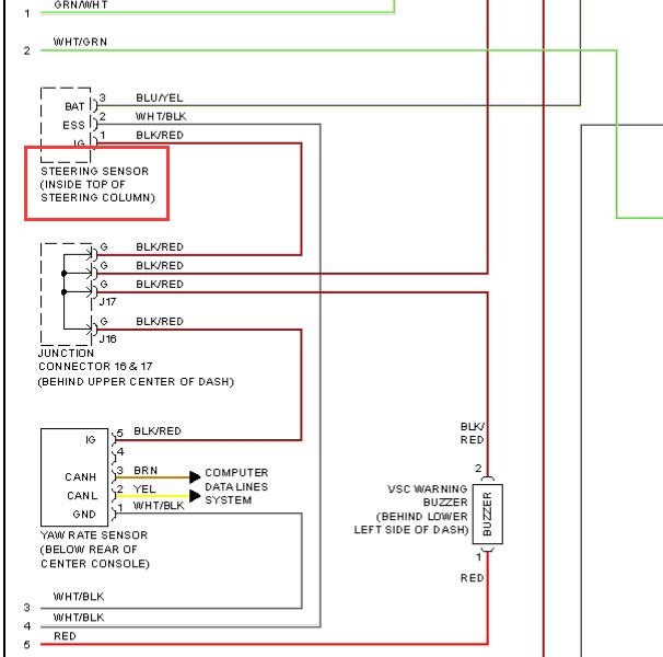 2005年雷克萨斯LS430转向角位置传感器电路图