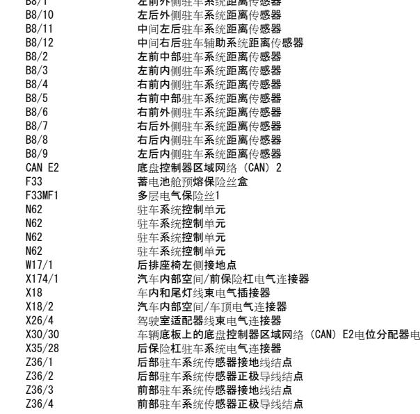 2018年奔驰GLE320前雷达电路图
