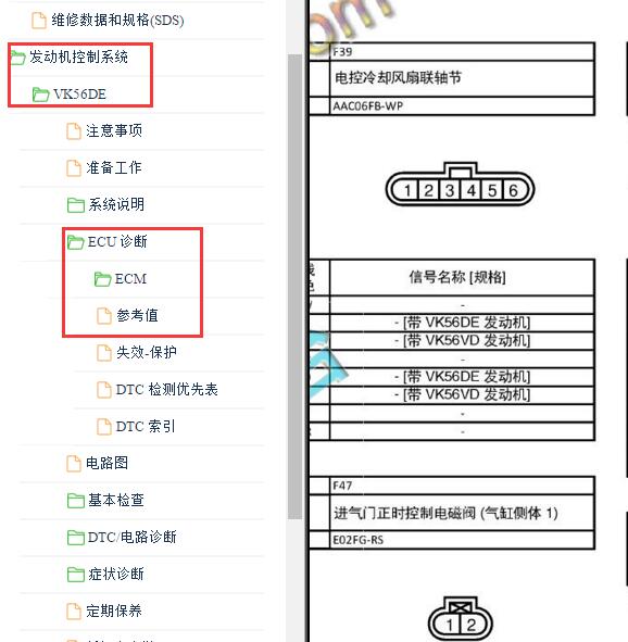 2017年日产途乐冷却风扇针脚定义