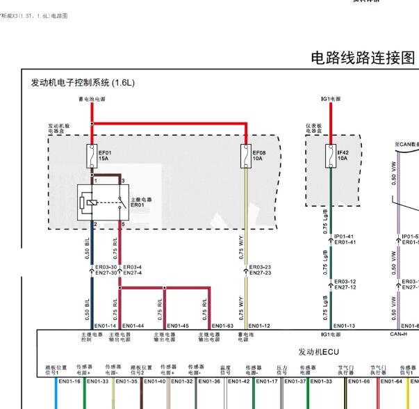 2017年斯威X3 DLDG16发动机电路图