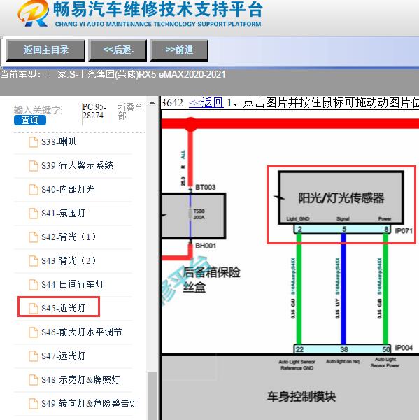 2021年荣威RX5 eMAX阳光传感器电路图