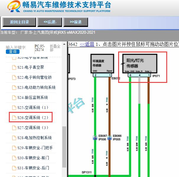 2021年荣威RX5 eMAX阳光传感器电路图