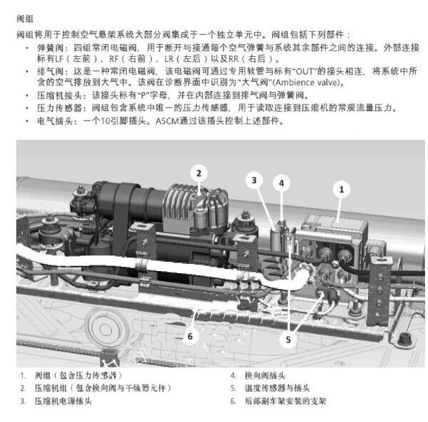 2016年玛拉莎蒂莱万特悬架系统维修手册
