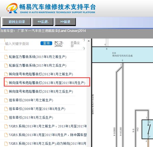 2014年丰田酷路泽危险警告灯电路图