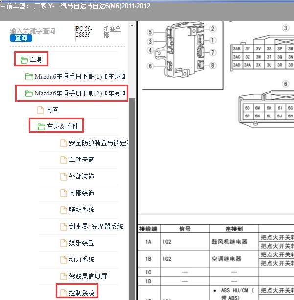 2012年马自达6车身模块针脚资料