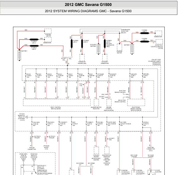 2012年GMC SAVANA保险丝电路图