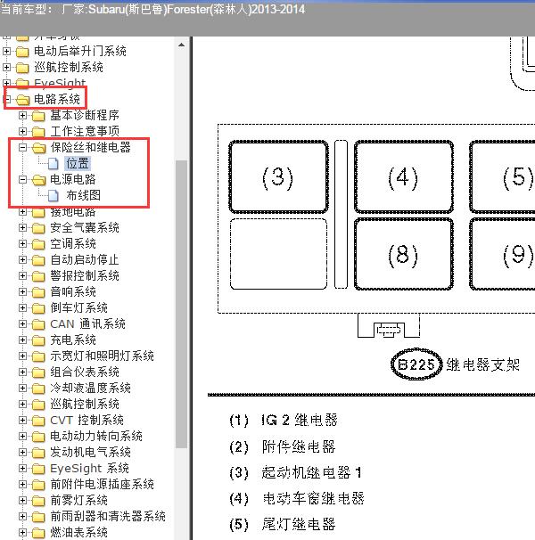 2014年斯巴鲁森林人发动机舱保险丝说明和电路图