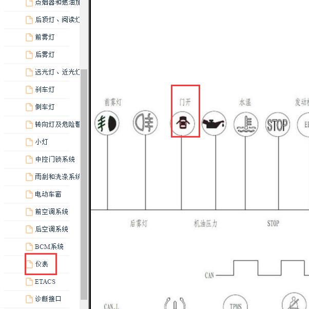 2011-2017年江淮星锐门控灯电路图